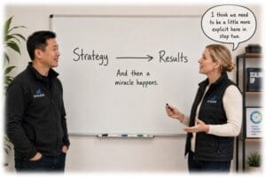 Two business professionals stand in front of a whiteboard discussing strategy and execution. The whiteboard shows the words “Strategy → Results” with the handwritten note “And then a miracle happens,” while one person comments that step two needs to be more explicit.